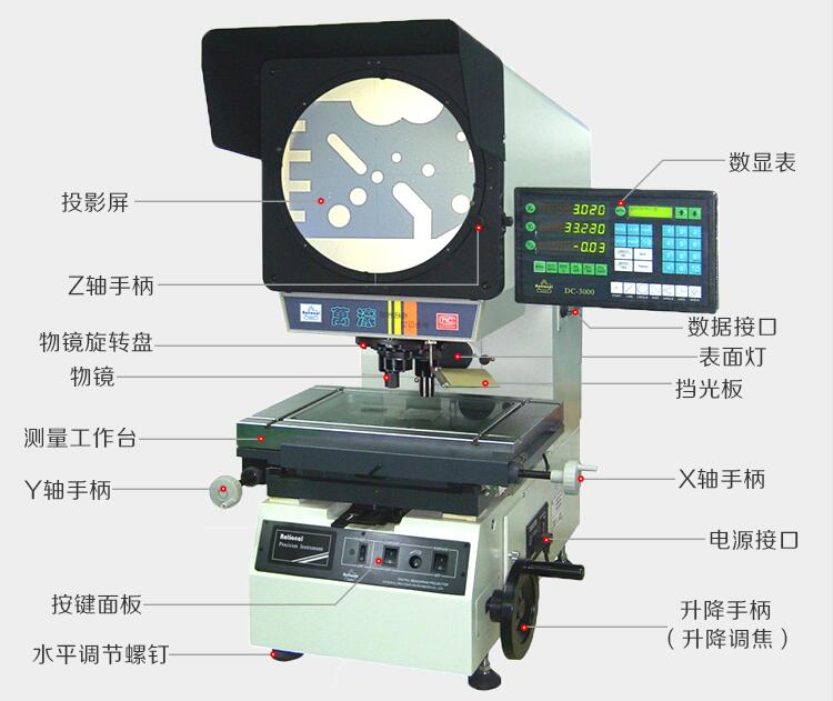 萬濠投影儀CPJ-3015 萬濠投影儀CPJ-3010